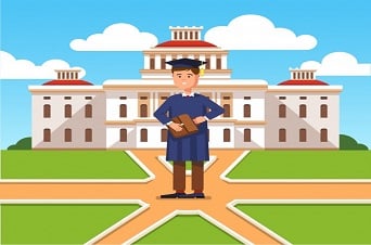 Graduates | Career Assessment